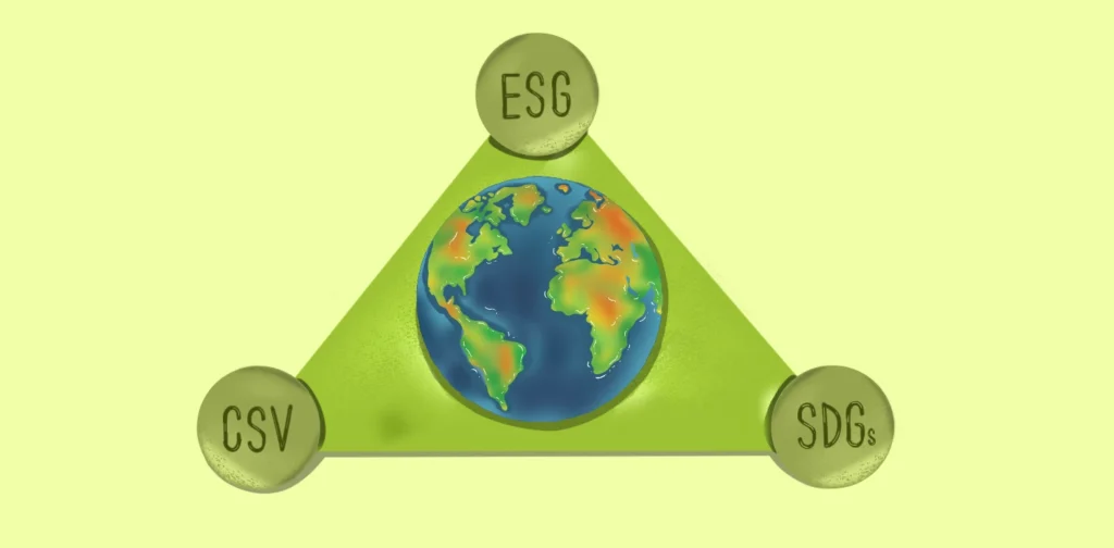 tiga tulisan esg, csv, sdgs, mengelilingi bumi