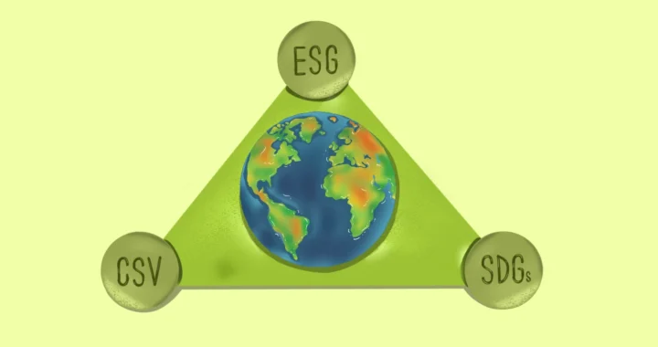 tiga tulisan esg, csv, sdgs, mengelilingi bumi